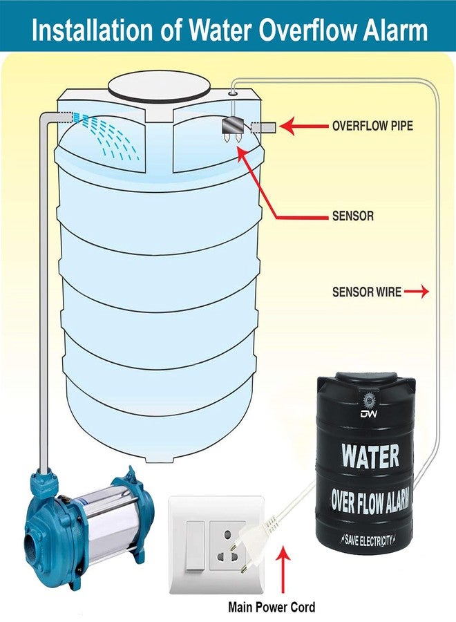 Digiway جرس خزان المياه من ديجي واي، إنذار فيضان مع مستشعر وصوت (عبوة من قطعتين - الحجم: 10.5 × 13.5 سم - أسود) - Image 4